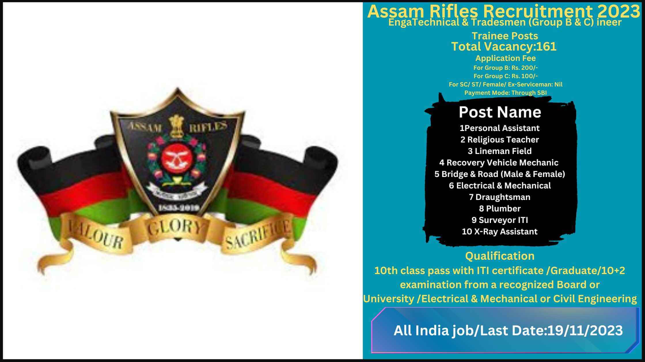 Assam Rifles Recruitment 2023 – Apply Online for Technical & Tradesmen 161 Posts