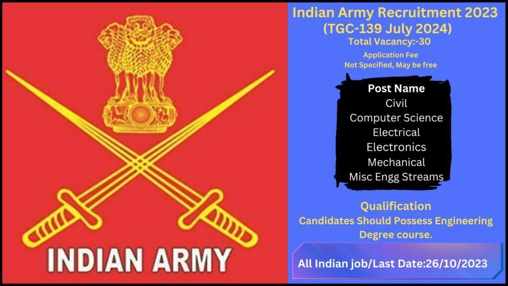 Indian Army Recruitment 2023 – For TGC-30 Post Apply Online