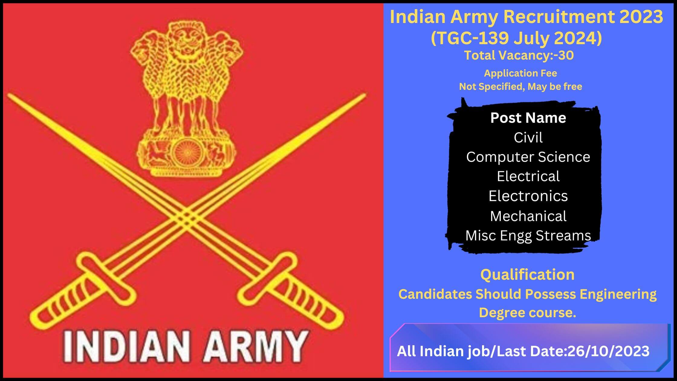 Indian Army Recruitment 2023 – For TGC-30 Post Apply Online