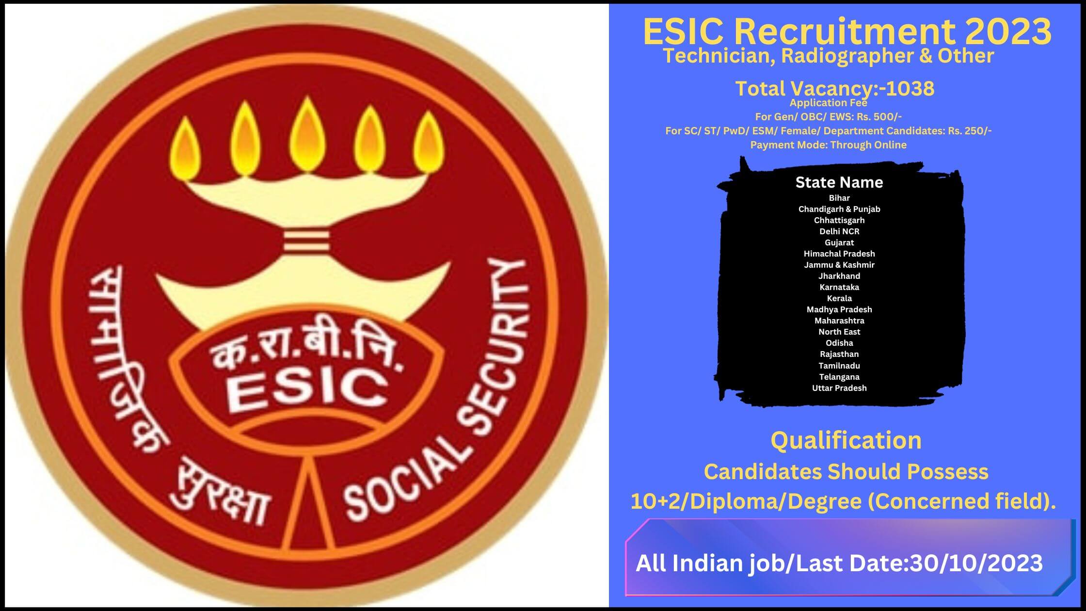 ESIC Recruitment 2023 – Best ECG Technician& Other 1038 Post Apply Online  