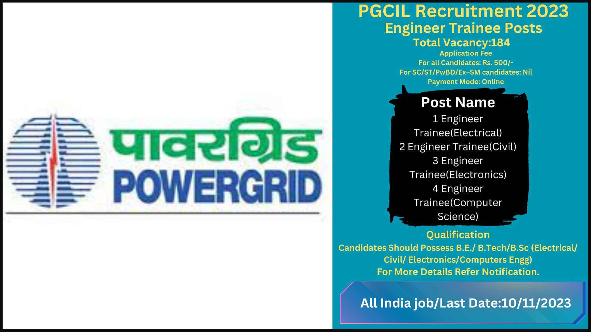 PGCIL Recruitment 2023 – Apply Online for 184 Engineer Trainee Posts
