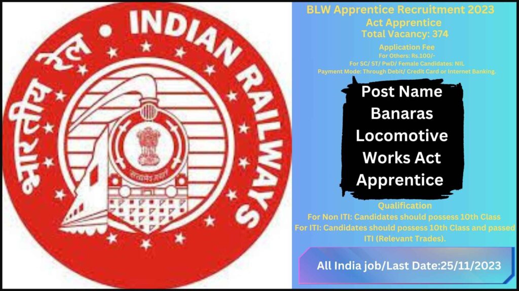 BLW Apprentice Recruitment 2023