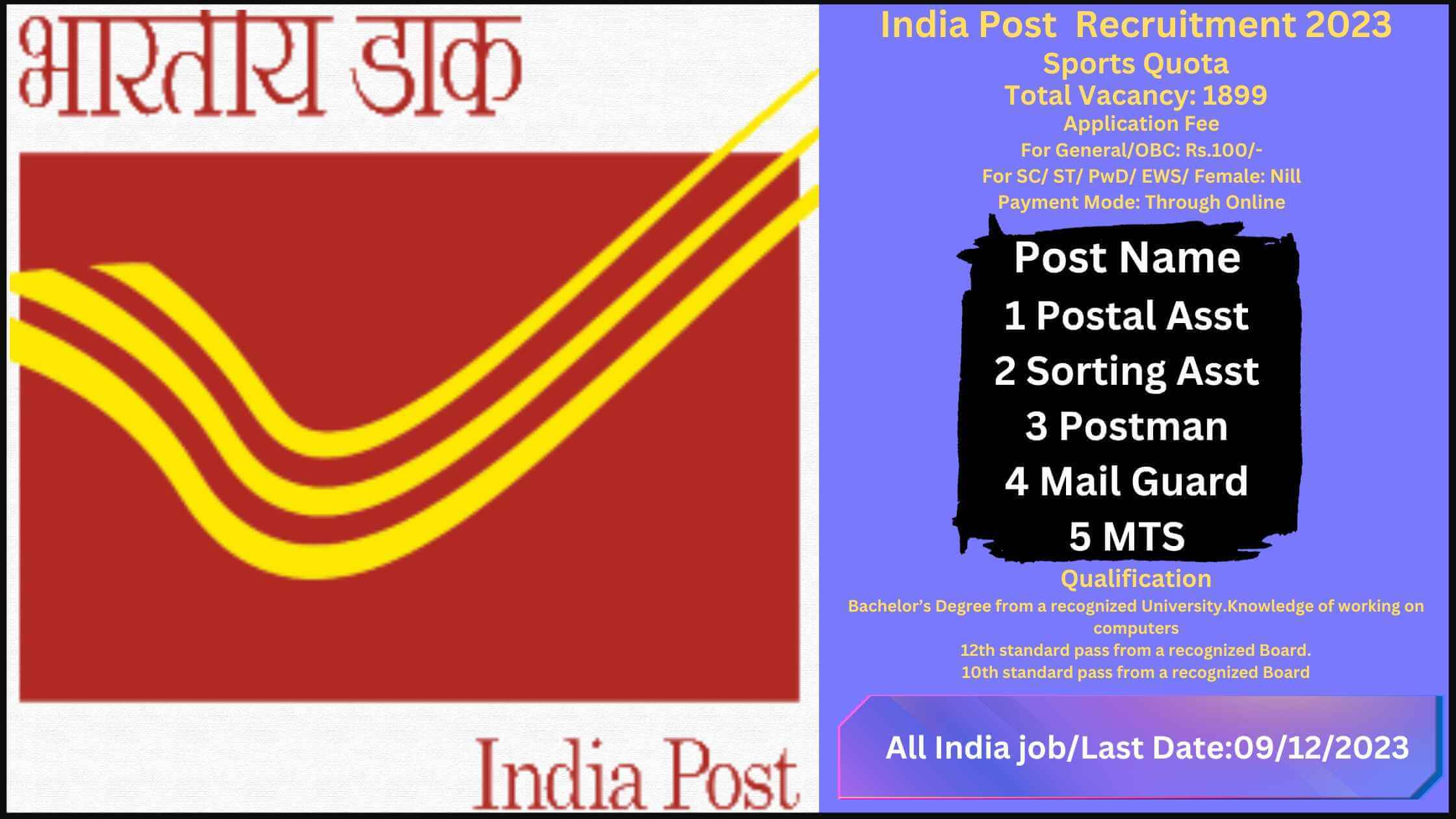 India Post Recruitment 2023