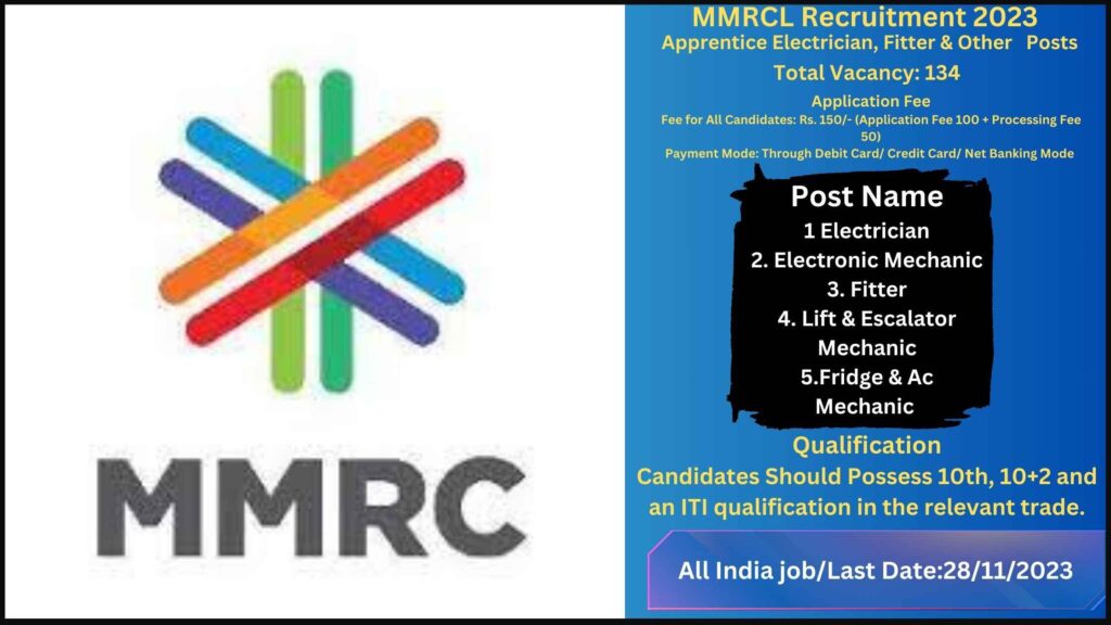 MMRCL Recruitment 2023 MMRCL Apprentice Recruitment 2023